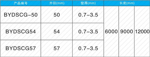 辛集钳压式声测管现货规格尺寸
